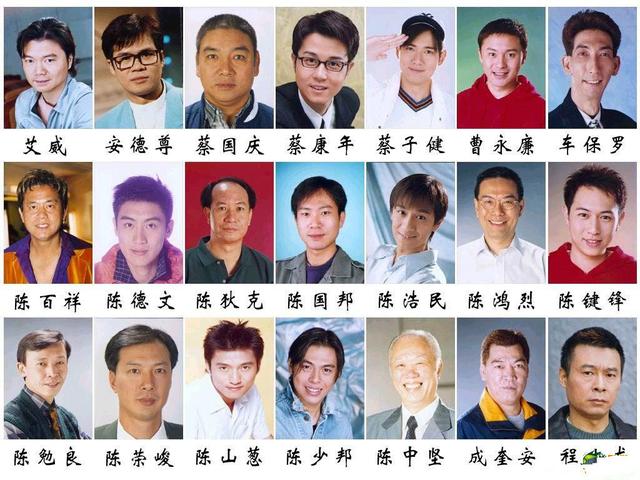 蔡康年