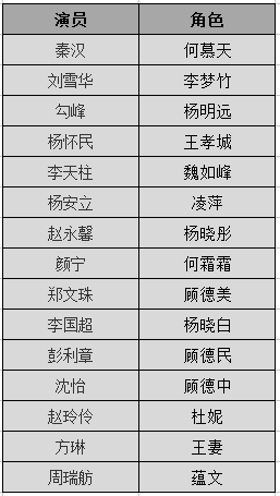 李国超