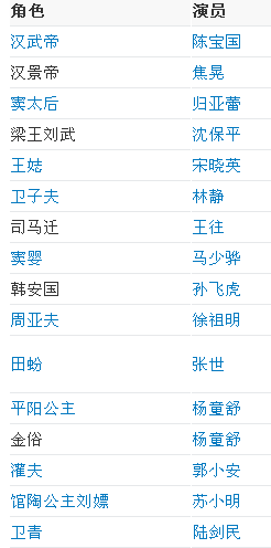 刘武县