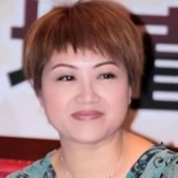 黄锦钿