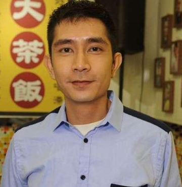 李尚正
