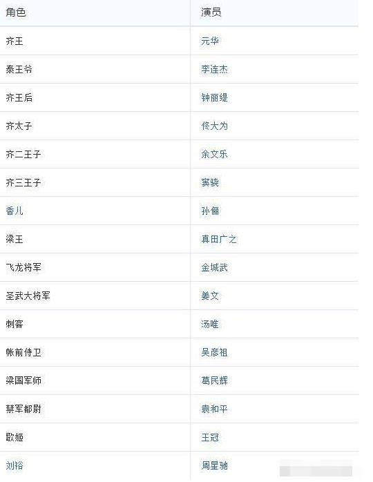 武镇圣